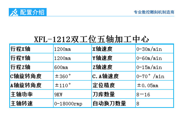 XFL-1212代木双工位五轴加工中心