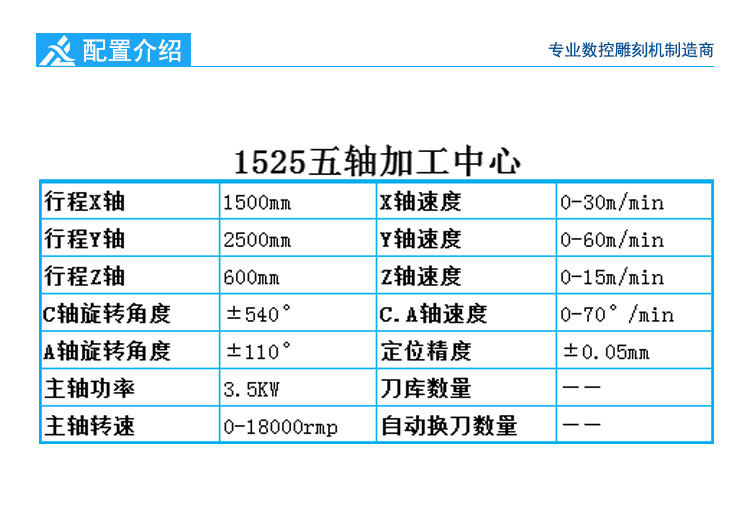 XFL-1525五轴木工雕刻机配置参数