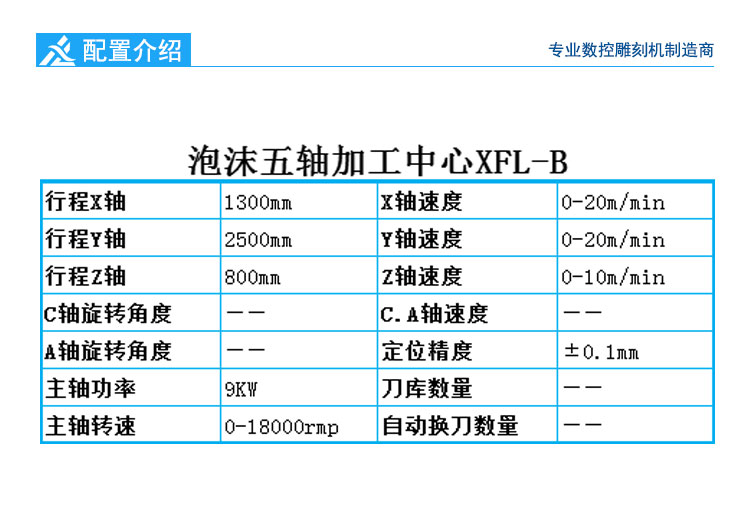 XFL-1325泡沫五轴雕刻机参数配置