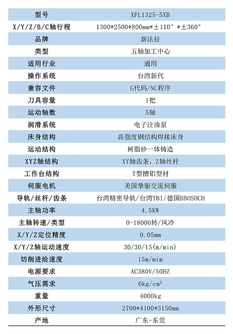 XFL-1325-5XB五轴机箱外壳加工中心参数