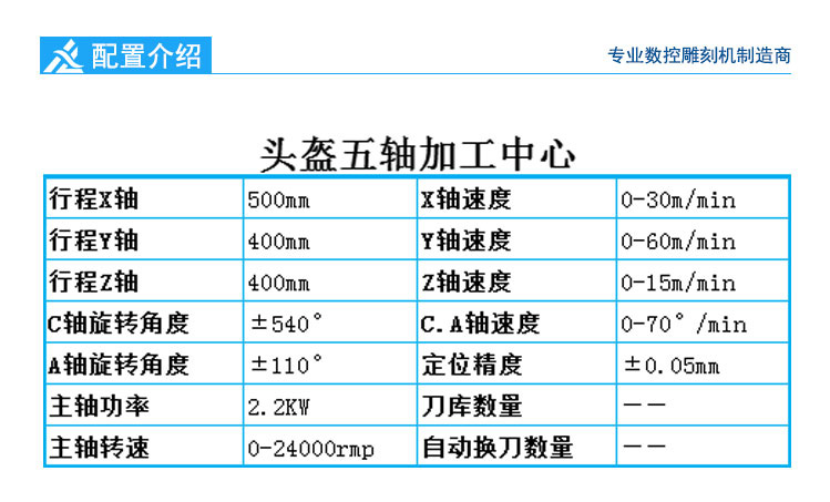头盔五轴雕刻机参数